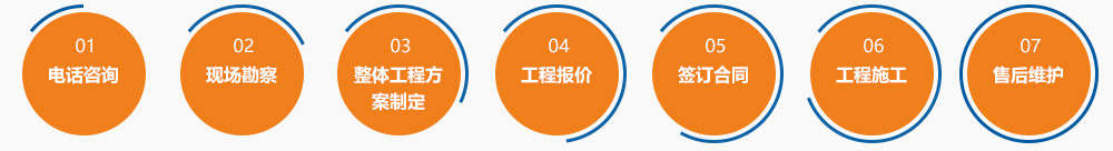 草莓视频色在线观看料生产设备